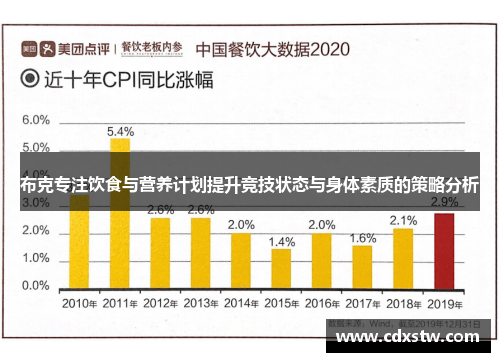布克专注饮食与营养计划提升竞技状态与身体素质的策略分析